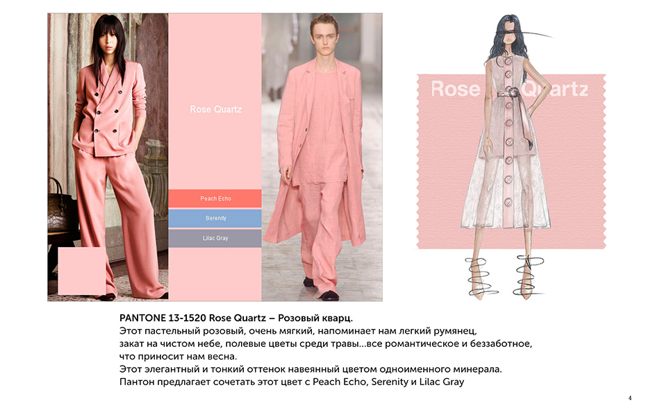 Тренды Весна-Лето 2017-18